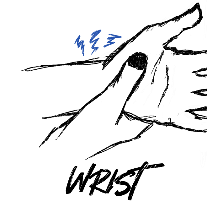 Wrist